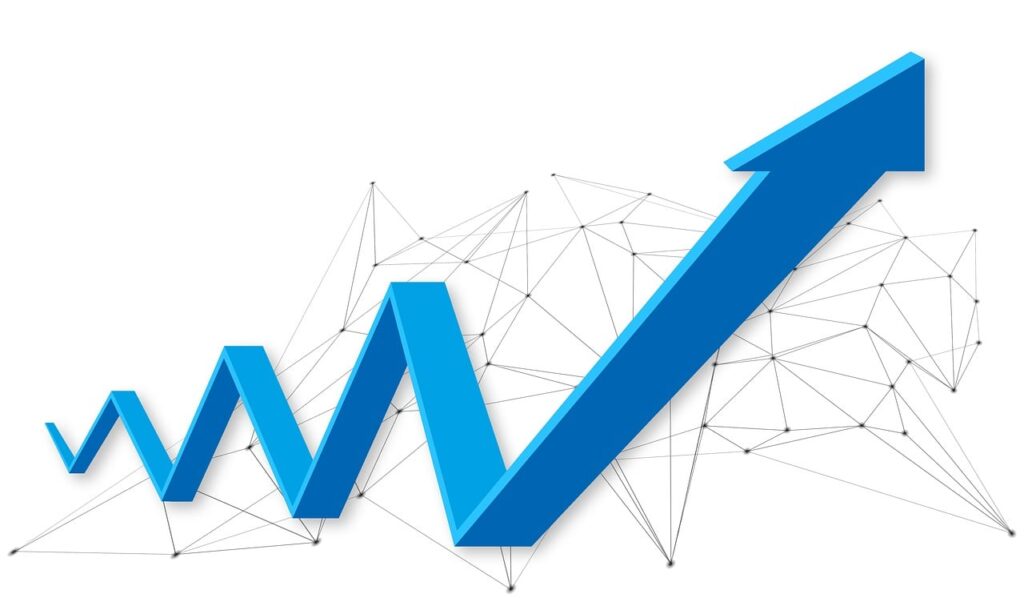 Artificial Intelligence Price Prediction